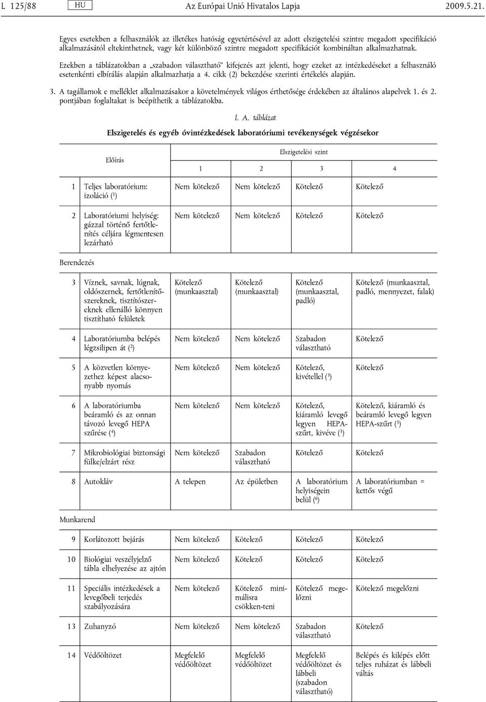 specifikációt kombináltan alkalmazhatnak. Ezekben a táblázatokban a szabadon kifejezés azt jelenti, hogy ezeket az intézkedéseket a felhasználó esetenkénti elbírálás alapján alkalmazhatja a 4.