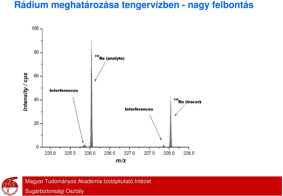 tengervízben