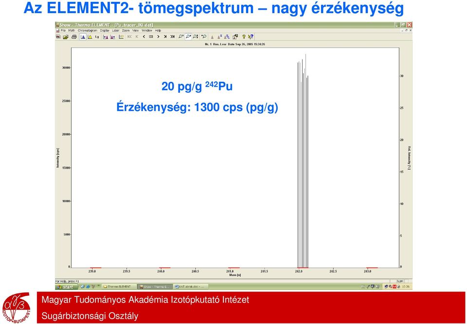 érzékenység 20 pg/g