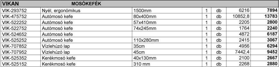 db 4872 6187 VIK-525252 Autómosó kefe 110x280mm 1 db 2415 3067 VIK-707852 Vízlehúzó lap 35cm 1 db 4956 6294 VIK-707952