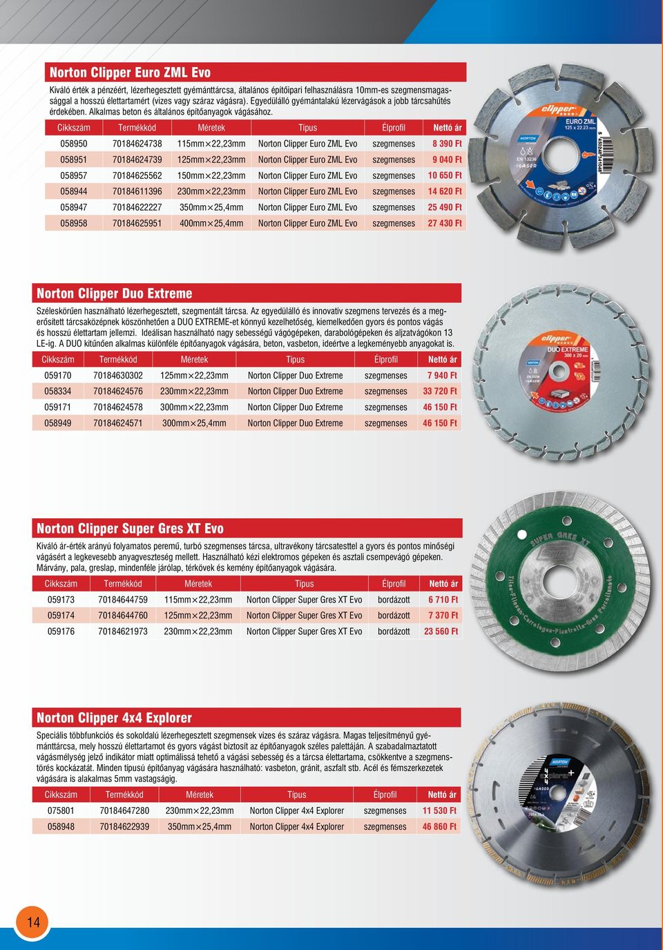 Cikkszám Termékkód Méretek Típus Élprofil 058950 70184624738 115mm 22,23mm Norton Clipper Euro ZML Evo szegmenses 8 390 Ft 058951 70184624739 125mm 22,23mm Norton Clipper Euro ZML Evo szegmenses 9