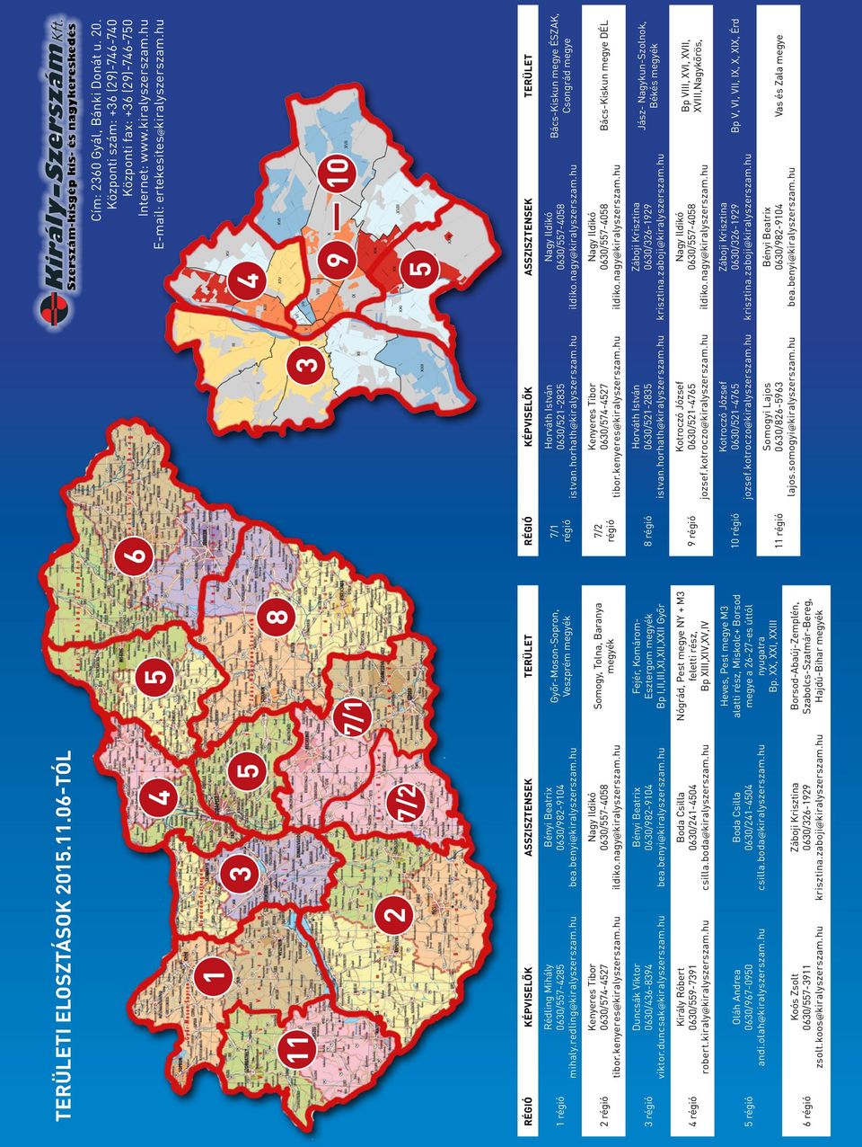 nagy@kiralyszerszam.hu Somogy, Tolna, Baranya megyék 3 régió Duncsák Viktor 0630/436-8394 viktor.duncsak@kiralyszerszam.hu Bényi Beatrix 0630/982-9104 bea.benyi@kiralyszerszam.