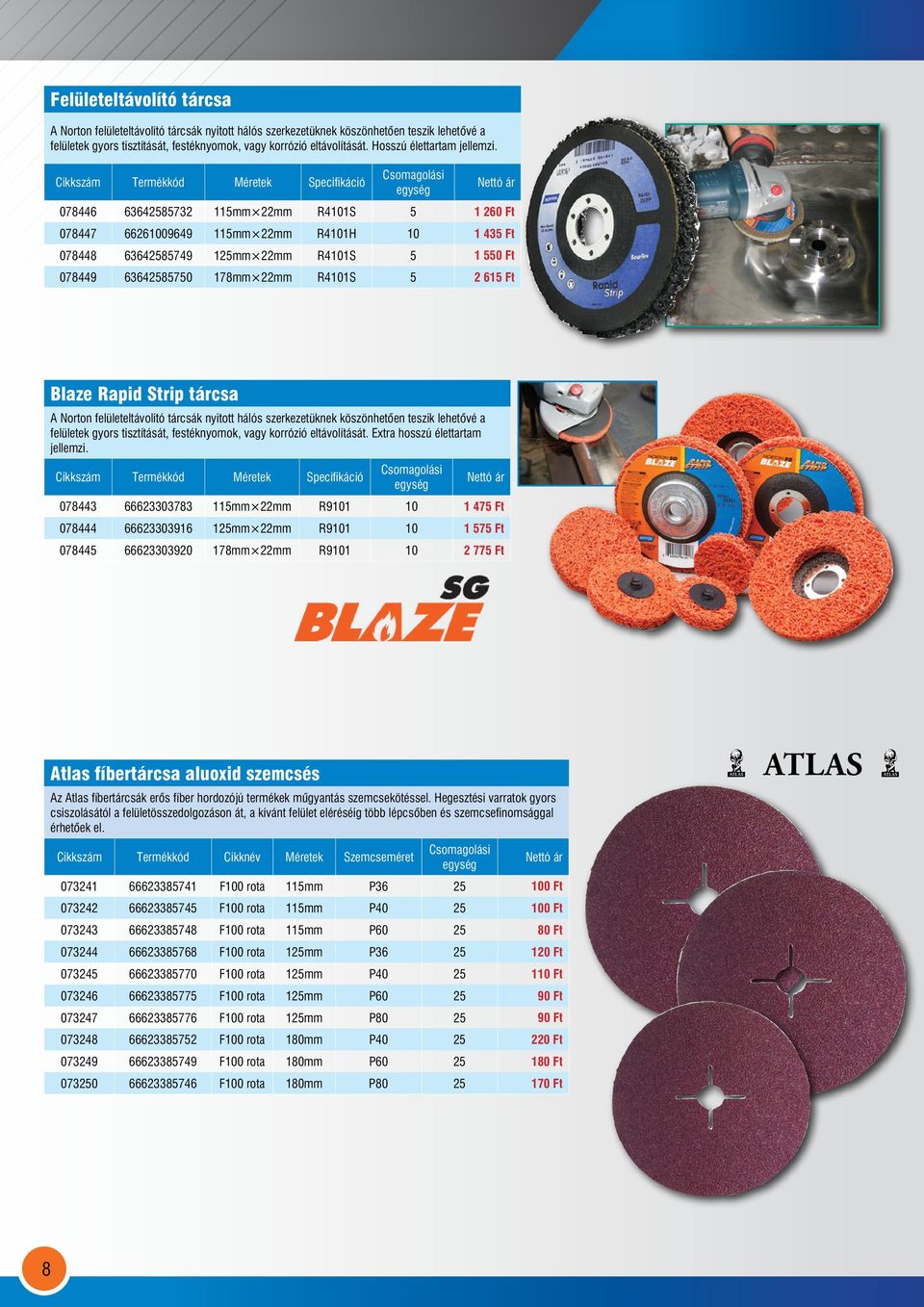 Cikkszám Termékkód Méretek Specifikáció 078446 63642585732 115mm 22mm R4101S 5 1 260 Ft 078447 66261009649 115mm 22mm R4101H 10 1 435 Ft 078448 63642585749 125mm 22mm R4101S 5 1 550 Ft 078449