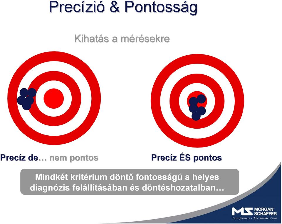 pontos Mindkét kritérium döntő fontosságú a