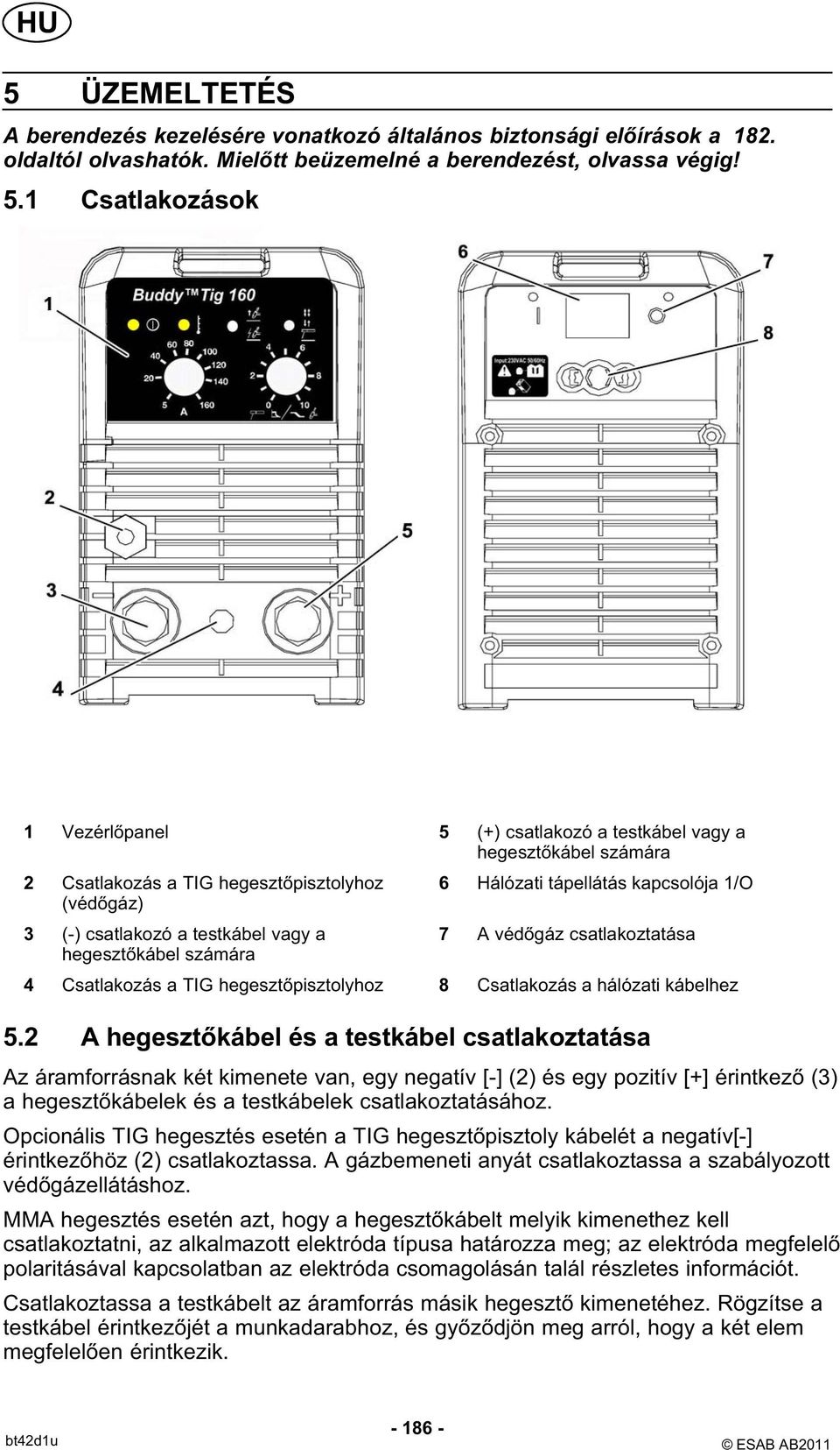 testkábel vagy a 7 A védőgáz csatlakoztatása hegesztőkábel számára 4 Csatlakozás a TIG hegesztőpisztolyhoz 8 Csatlakozás a hálózati kábelhez 5.