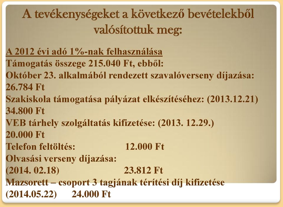 784 Ft Szakiskola támogatása pályázat elkészítéséhez: (2013.12.21) 34.800 Ft VEB tárhely szolgáltatás kifizetése: (2013.