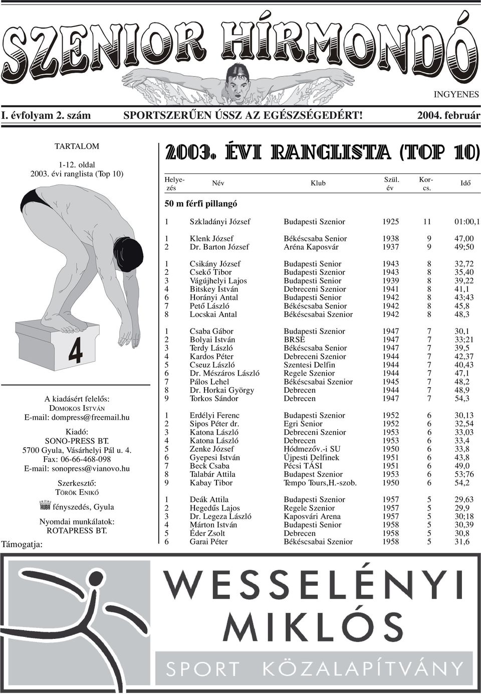 Barton József Aréna Kaposvár 1937 9 49;50 1 Csikány József Budapesti Senior 1943 8 32,72 2 Csekõ Tibor Budapesti Szenior 1943 8 35,40 3 Vágújhelyi Lajos Budapesti Senior 1939 8 39,22 4 Bitskey István