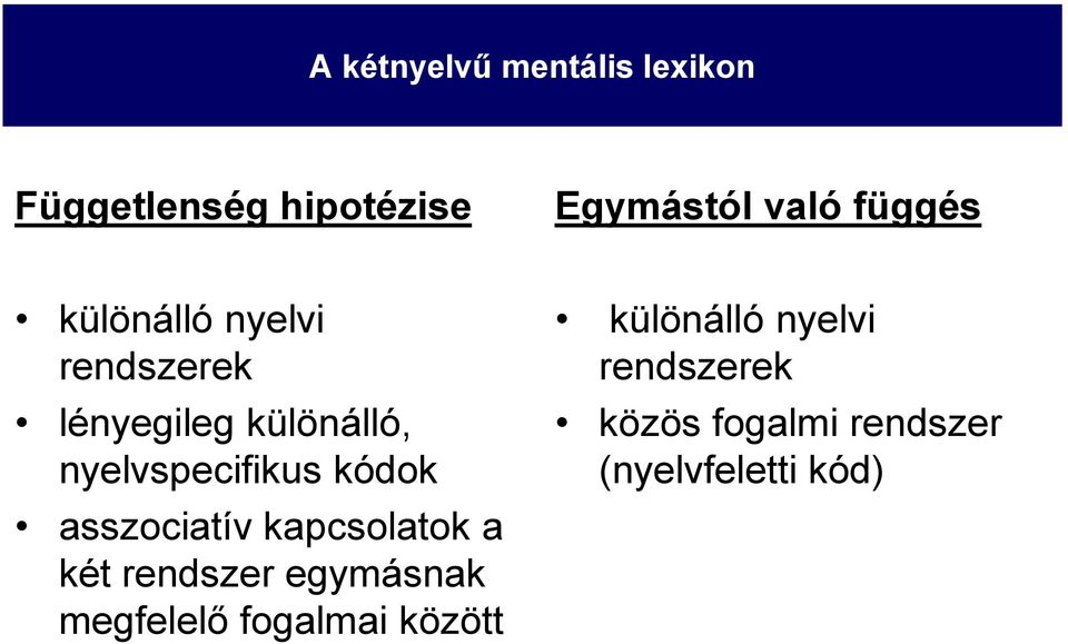 kódok asszociatív kapcsolatok a két rendszer egymásnak megfelelő