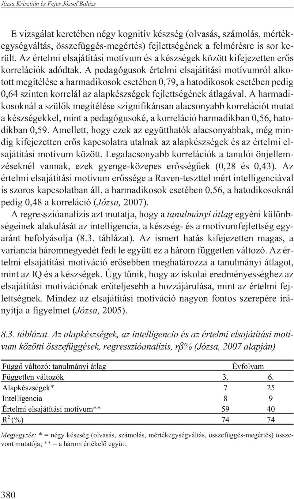 A pedagógusok értelmi elsajátítási motívumról alkotott megítélése a harmadikosok esetében 0,79, a hatodikosok esetében pedig 0,64 szinten korrelál az alapkészségek fejlettségének átlagával.