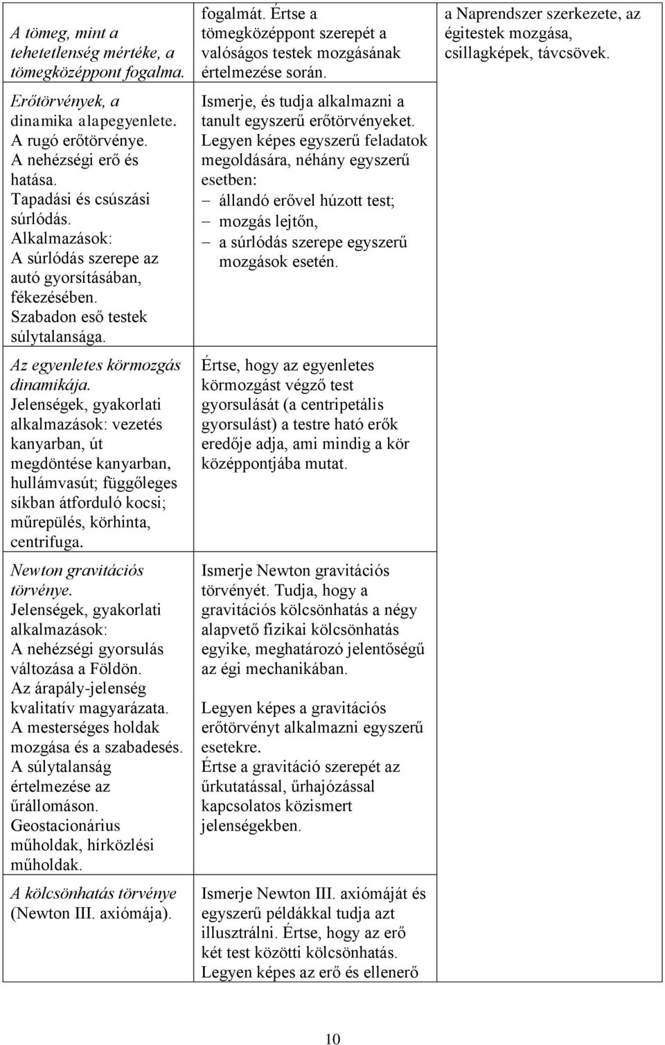 Jelenségek, gyakorlati alkalmazások: vezetés kanyarban, út megdöntése kanyarban, hullámvasút; függőleges síkban átforduló kocsi; műrepülés, körhinta, centrifuga. Newton gravitációs törvénye.