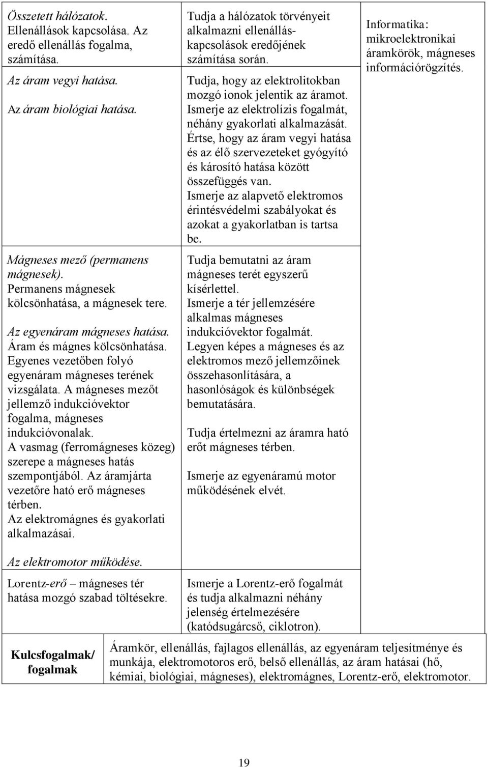 A mágneses mezőt jellemző indukcióvektor fogalma, mágneses indukcióvonalak. A vasmag (ferromágneses közeg) szerepe a mágneses hatás szempontjából. Az áramjárta vezetőre ható erő mágneses térben.