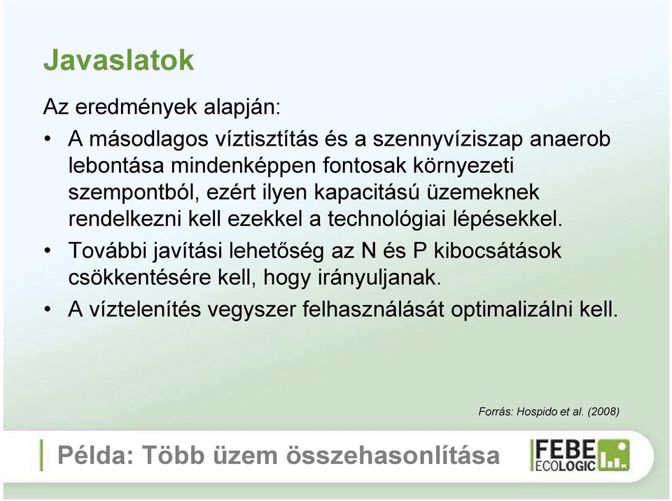 technológiai lépésekkel.