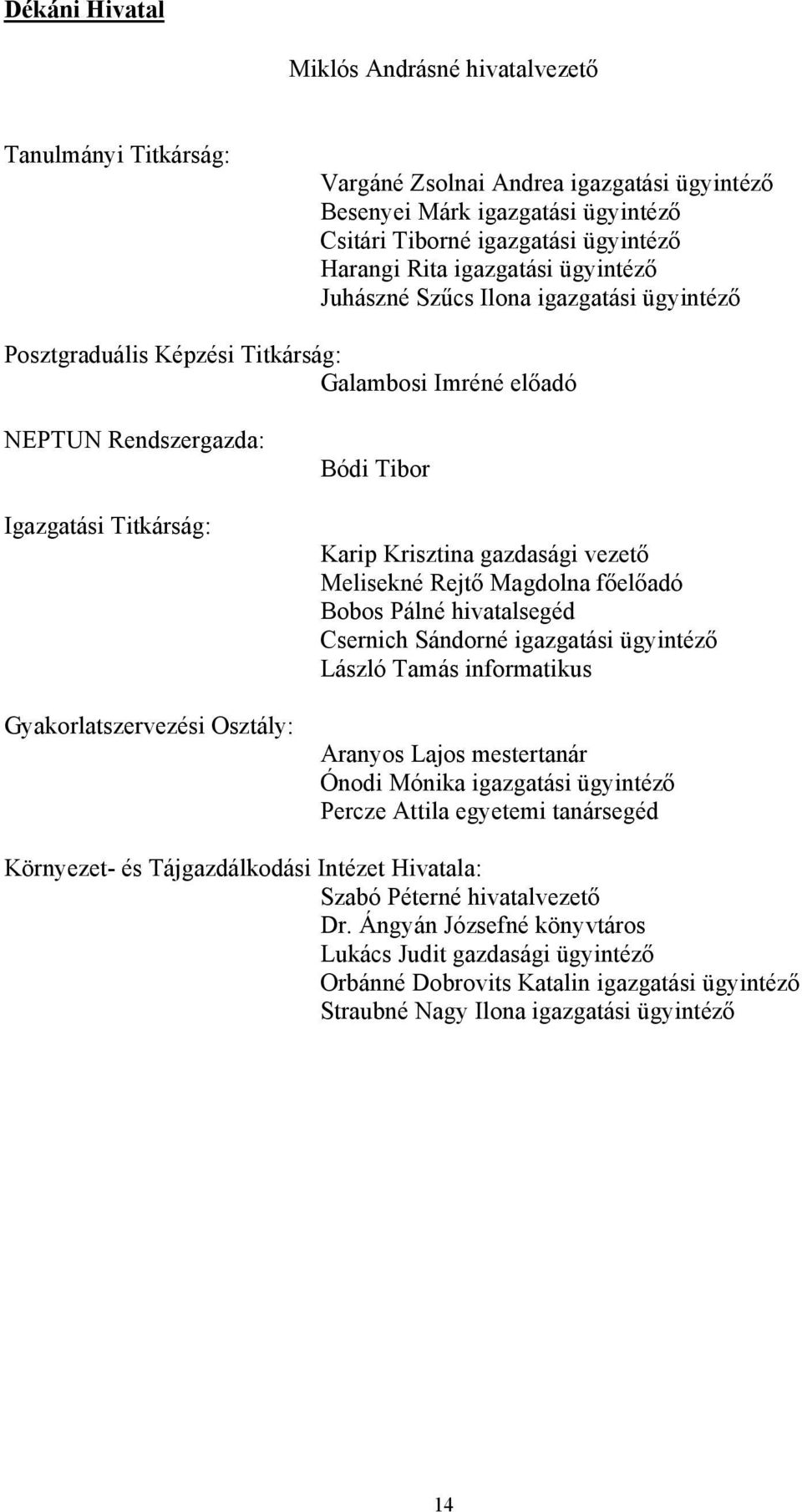 Tibor Karip Krisztina gazdasági vezető Melisekné Rejtő Magdolna főelőadó Bobos Pálné hivatalsegéd Csernich Sándorné igazgatási ügyintéző László Tamás informatikus Aranyos Lajos mestertanár Ónodi