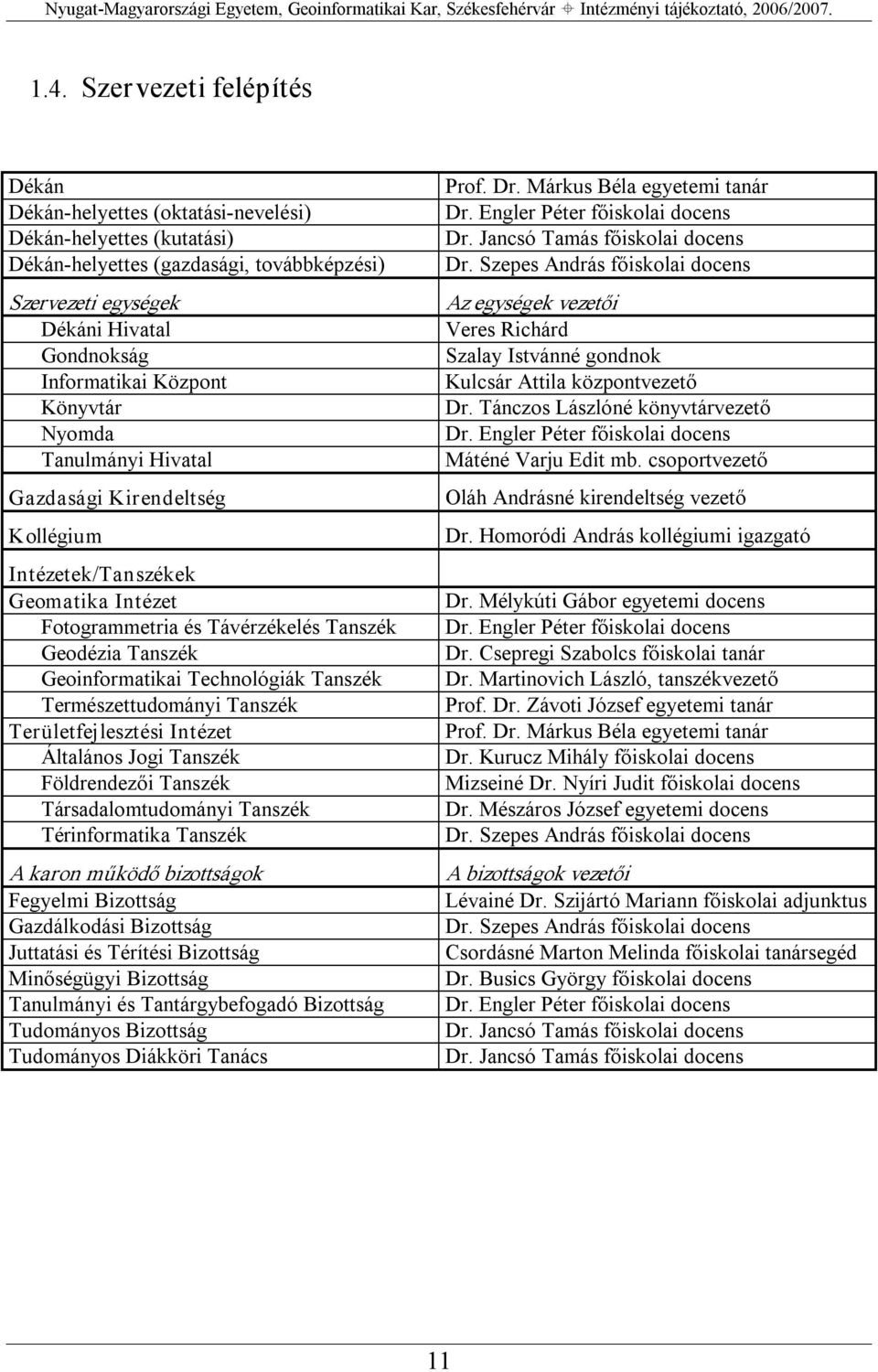 Tanszék Természettudományi Tanszék Területfejlesztési Intézet Általános Jogi Tanszék Földrendezői Tanszék Társadalomtudományi Tanszék Térinformatika Tanszék A karon működő bizottságok Fegyelmi