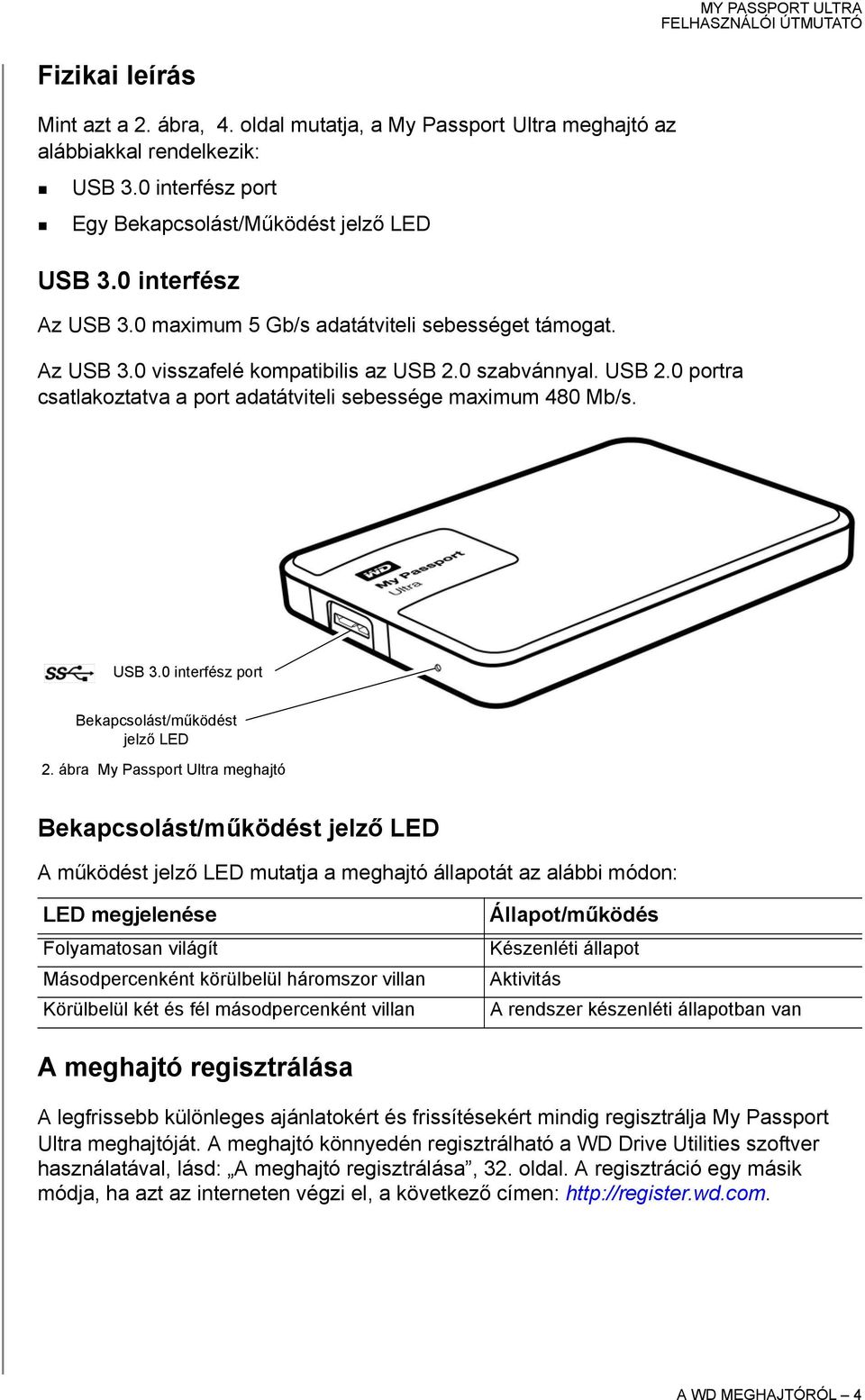 ábra My Passport Ultra meghajtó Bekapcsolást/működést jelző LED A működést jelző LED mutatja a meghajtó állapotát az alábbi módon: LED megjelenése Folyamatosan világít Másodpercenként körülbelül