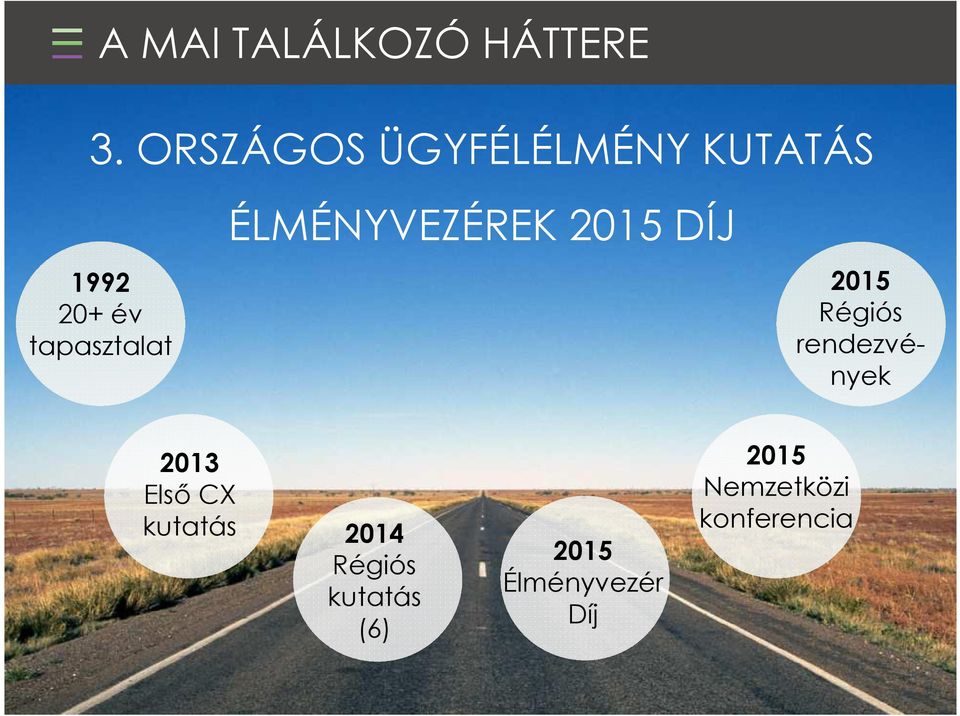 ÉLMÉNYVEZÉREK 2015 DÍJ 2015 Régiós rendezvények 2013