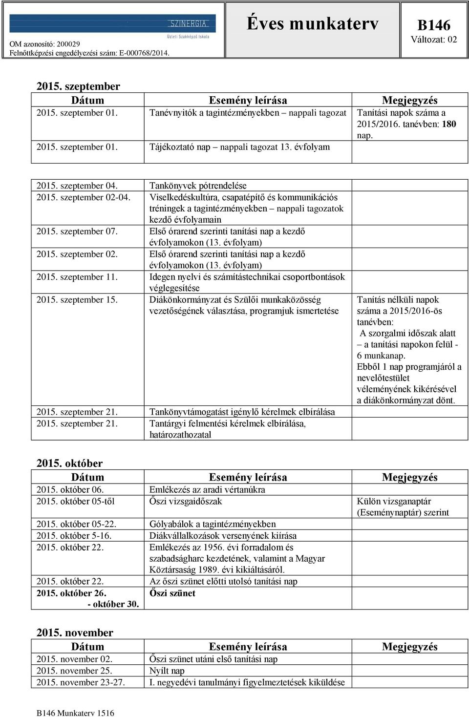 szeptember 07. Első órarend szerinti tanítási nap a kezdő évfolyamokon (13. évfolyam) 2015. szeptember 02. Első órarend szerinti tanítási nap a kezdő évfolyamokon (13. évfolyam) 2015. szeptember 11.