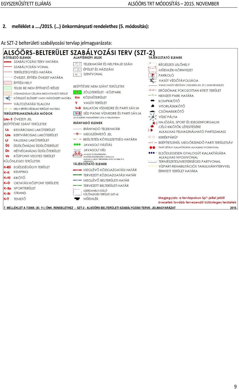 ( ) önkormányzati rendelethez (5.