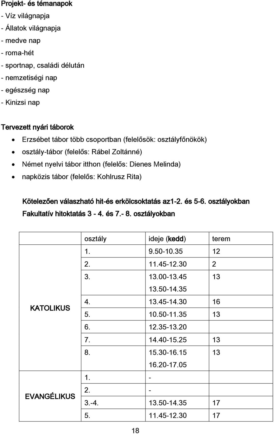 Rita) Kötelezően válaszható hit-és erkölcsoktatás az1-2. és 5-6. osztályokban Fakultatív hitoktatás 3-4. és 7.- 8. osztályokban KATOLIKUS EVANGÉLIKUS osztály ideje (kedd) terem 1. 9.50-10.