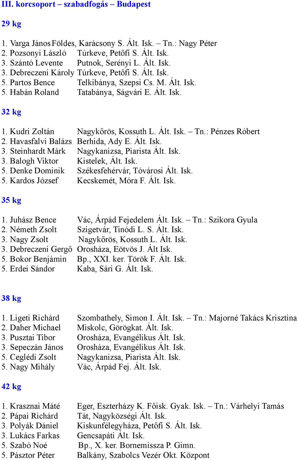 Havasfalvi Balázs Berhida, Ady E. Ált. Isk. 3. Steinhardt Márk Nagykanizsa, Piarista Ált. Isk. 3. Balogh Viktor Kistelek, Ált. Isk. 5. Denke Dominik Székesfehérvár, Tóvárosi Ált. Isk. 5. Kardos József Kecskemét, Móra F.