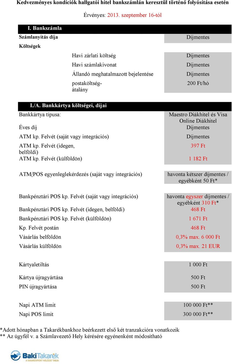 Bankkártya költségei, díjai Bankkártya típusa: Éves díj ATM kp. Felvét (saját vagy integrációs) ATM kp. Felvét (idegen, belföldi) ATM kp.