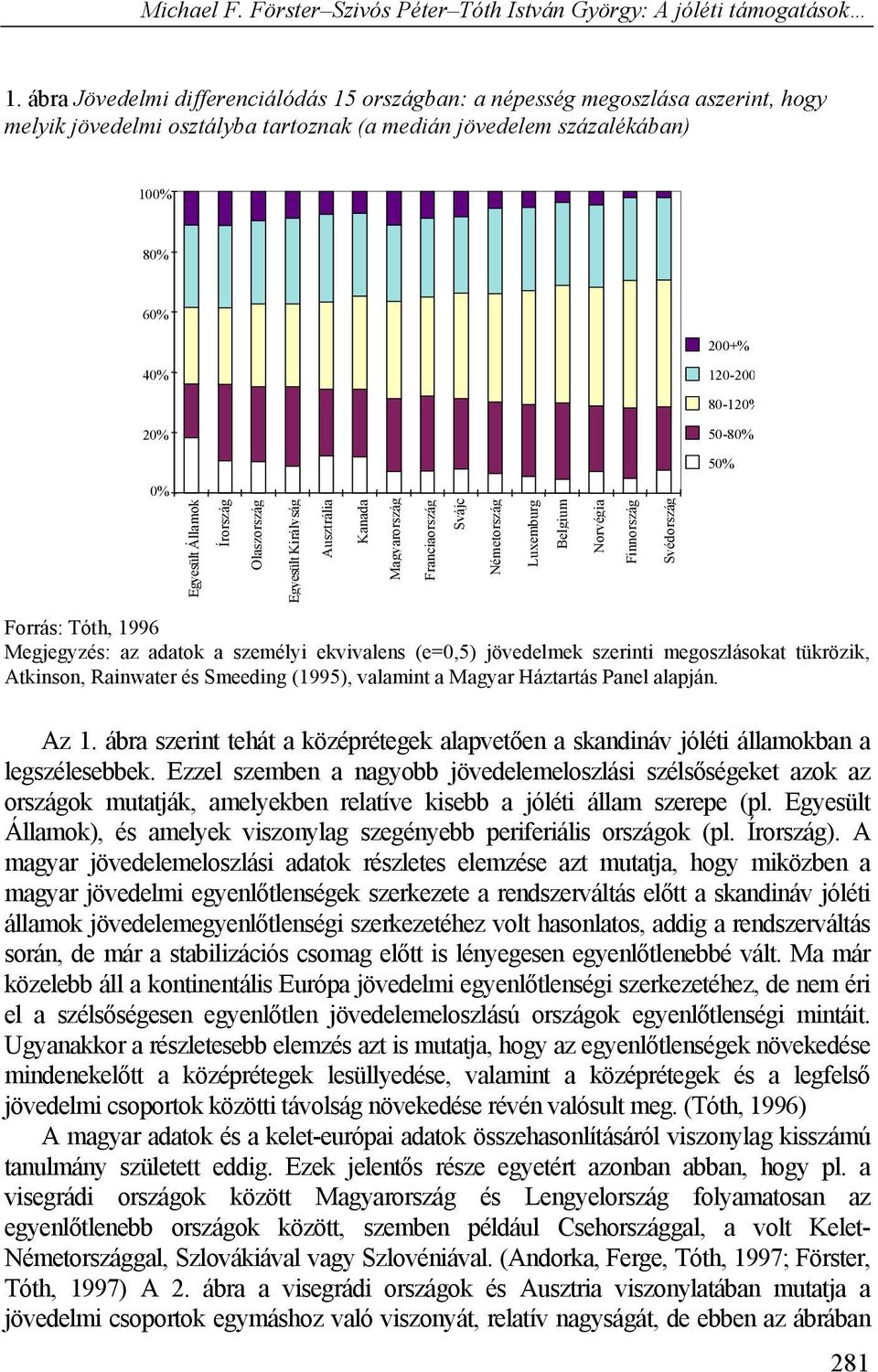 1996 Megjegyzés: az adatok a személyi ekvivalens (e=0,5) jövedelmek szerinti megoszlásokat tükrözik, Atkinson, Rainwater és Smeeding (1995), valamint a Magyar Háztartás Panel alapján. Az 1.