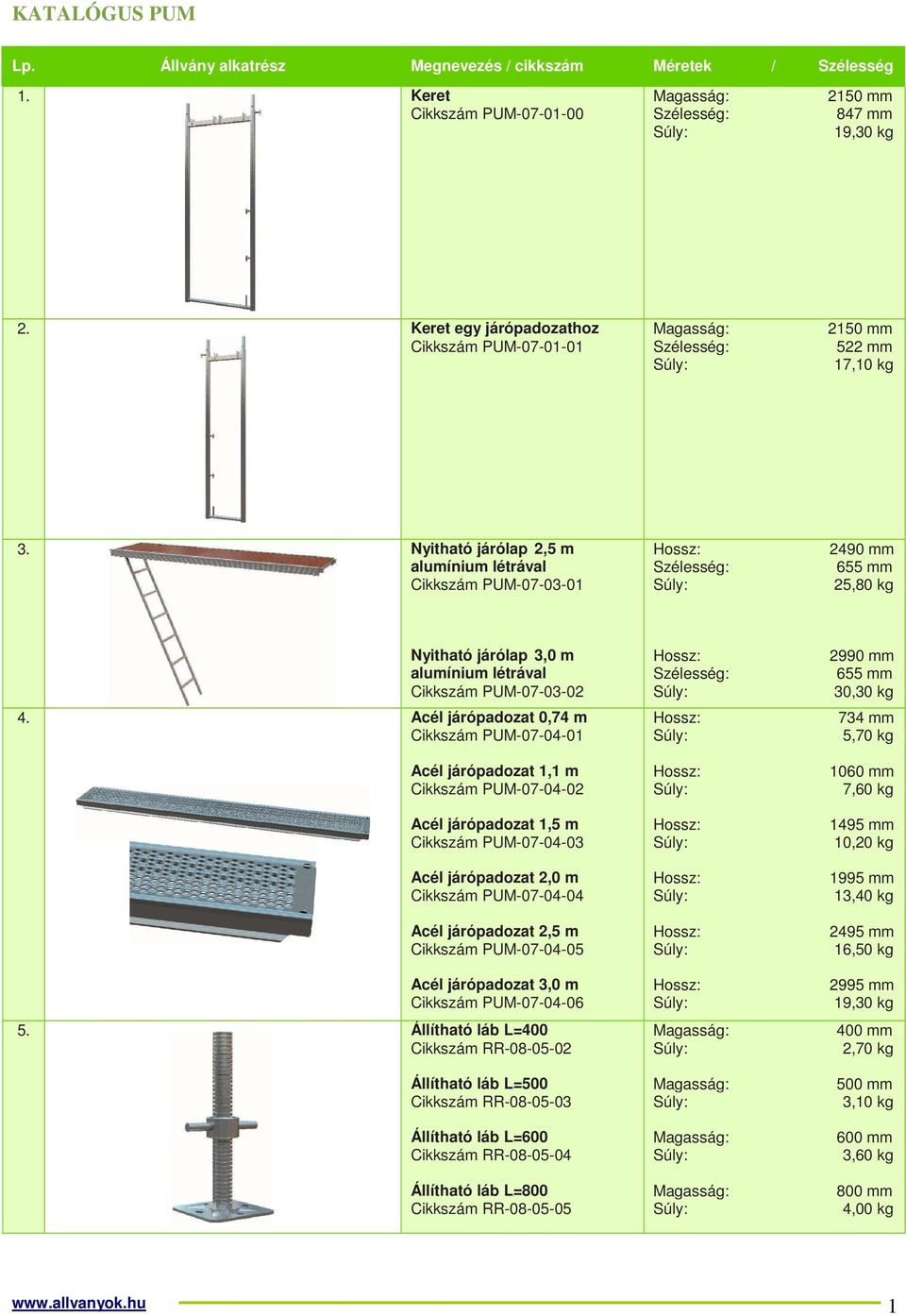Nyitható járólap 2,5 m alumínium létrával Cikkszám PUM-07-03-01 2490 mm 655 mm 25,80 kg Nyitható járólap 3,0 m alumínium létrával Cikkszám PUM-07-03-02 4.