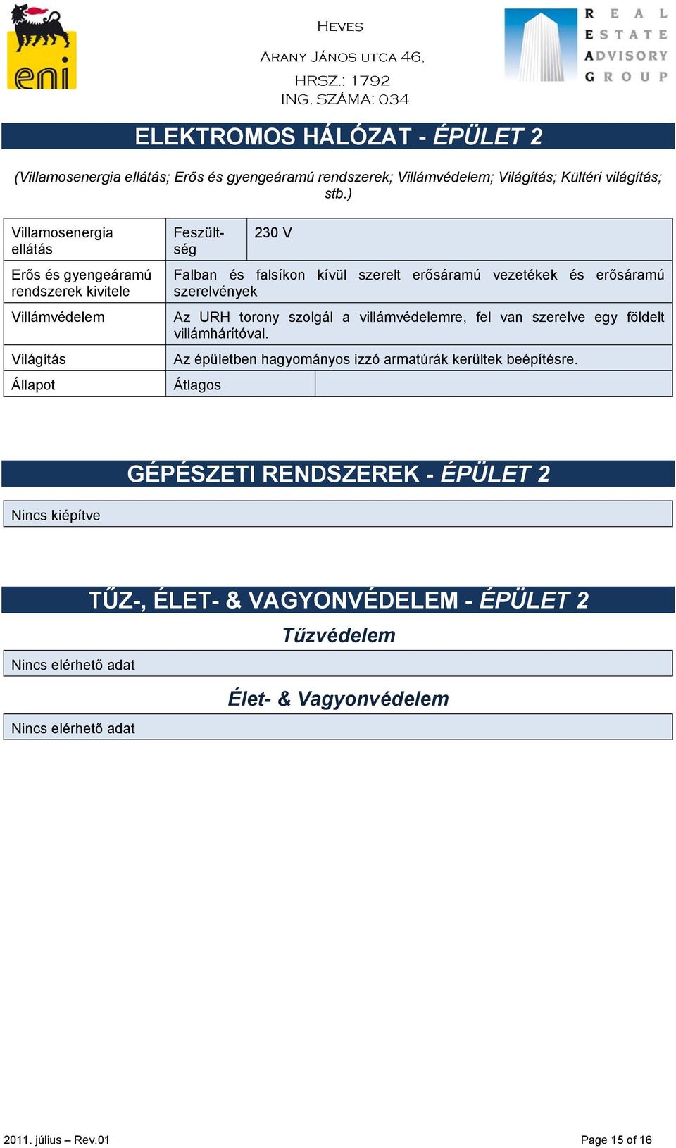 és erősáramú szerelvények Az URH torony szolgál a villámvédelemre, fel van szerelve egy földelt villámhárítóval.