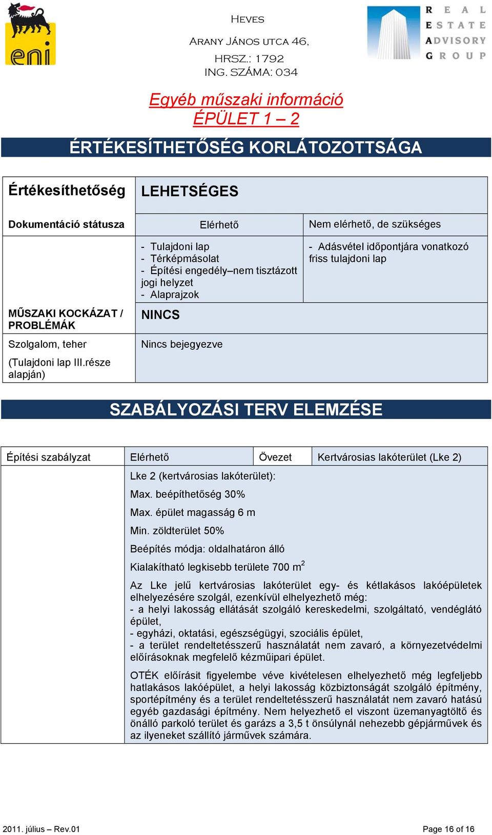 része alapján) - Tulajdoni lap - Térképmásolat - Építési engedély nem tisztázott jogi helyzet - Alaprajzok NINCS Nincs bejegyezve - Adásvétel időpontjára vonatkozó friss tulajdoni lap SZABÁLYOZÁSI