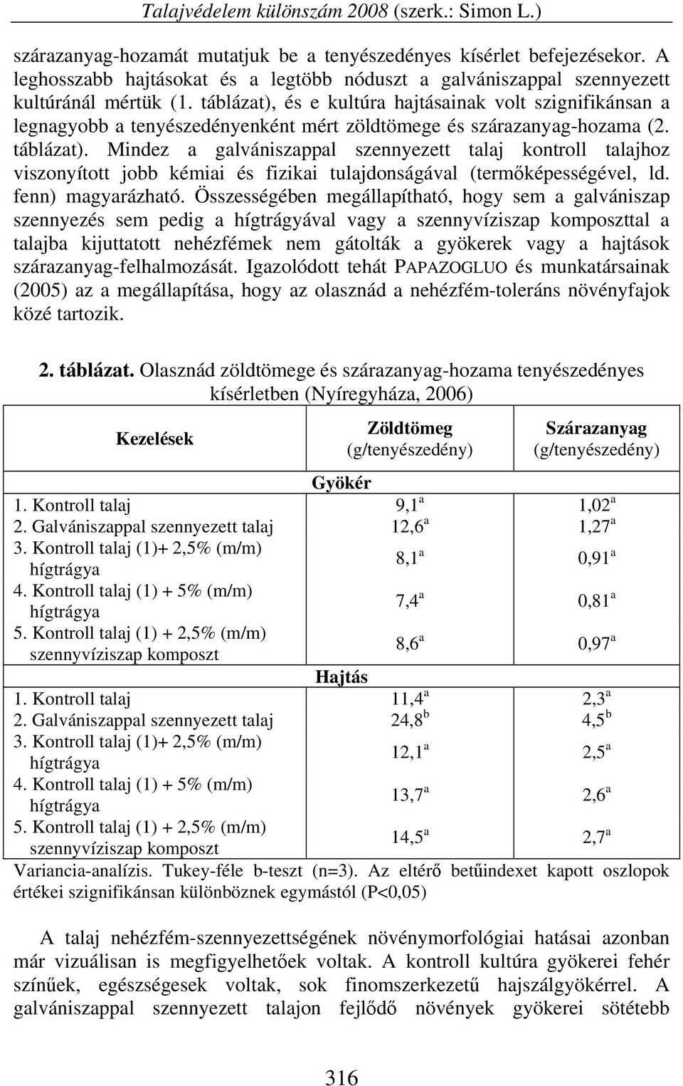 táblázat), és e kultúra hajtásainak volt szignifikánsan a legnagyobb a tenyészedényenként mért zöldtömege és szárazanyag-hozama (2. táblázat).