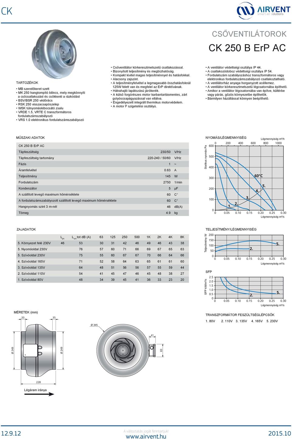 63 A 145 W 2750 1/min 5 µf 46 db(a) 4.9 kg 5. Környezet felé 230V 46 53 30 31 42 46 49 46 43 38 5. Nyomóoldal 230V 76 57 60 71 66 69 67 65 63 5.