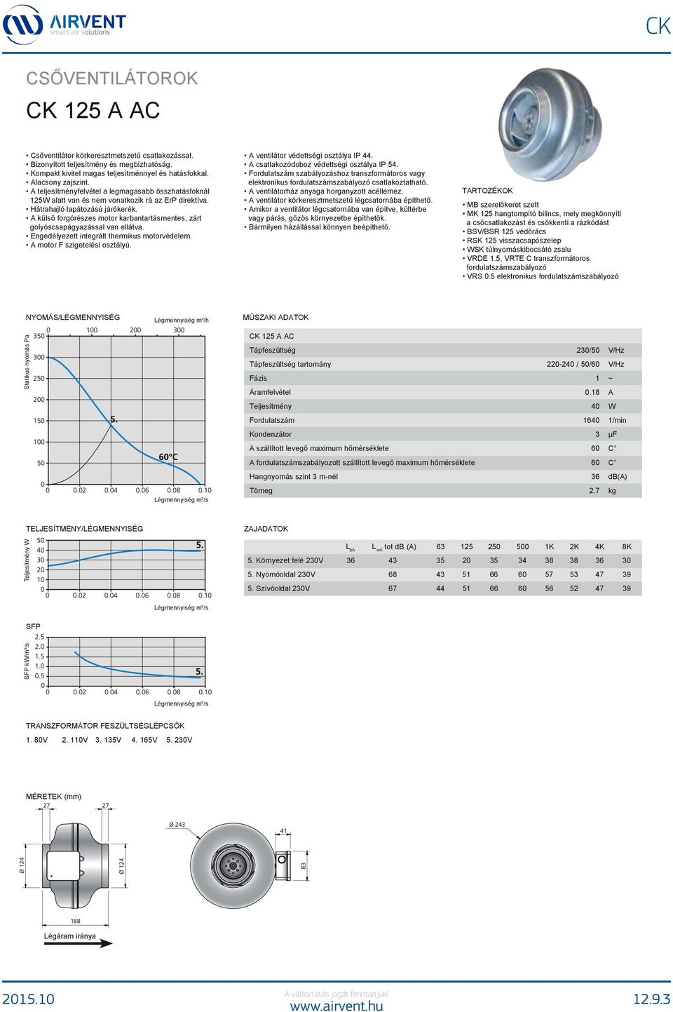 0.5 elektronikus CK 125 A AC tartomány 0.18 A 40 W 1640 1/min 3 µf 36 db(a) 2.7 kg 5.