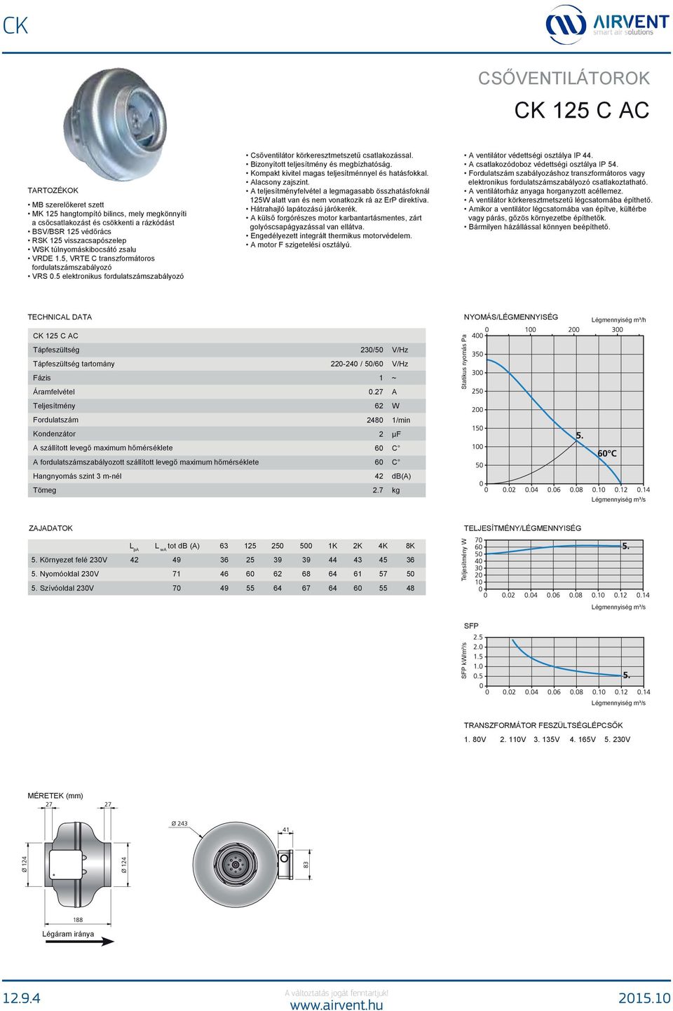 TECHNICAL DATA CK 125 C AC tartomány 0.27 A 62 W 2480 1/min 2 µf 42 db(a) 2.7 kg 5.