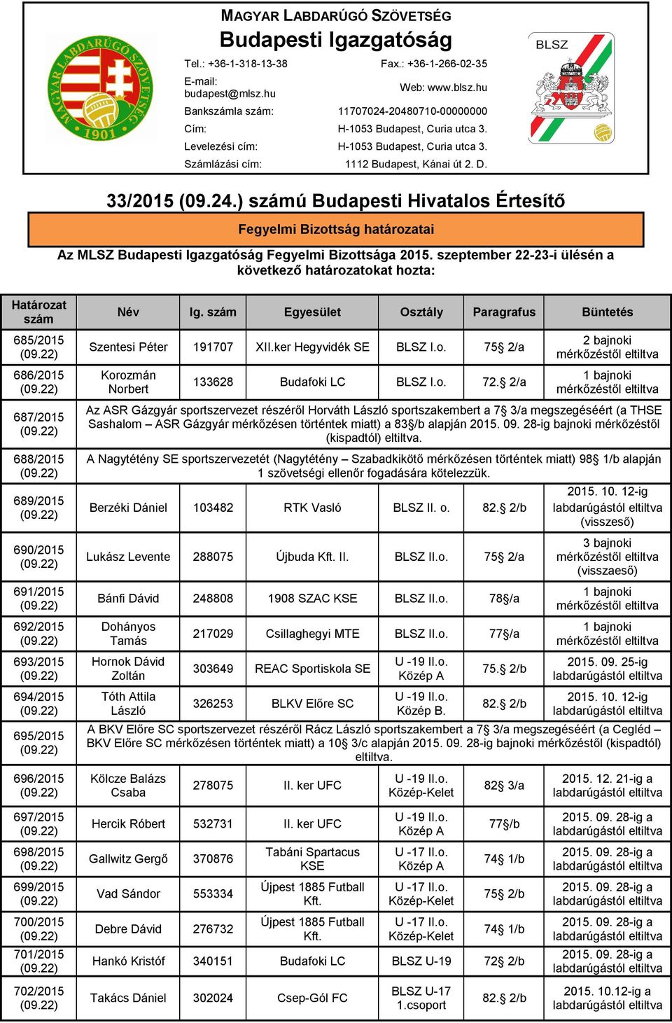 szeptember 22-23-i ülésén a következő határozatokat hozta: Határozat szám 685/2015 686/2015 687/2015 688/2015 689/2015 690/2015 691/2015 692/2015 693/2015 694/2015 695/2015 696/2015 Név Ig.