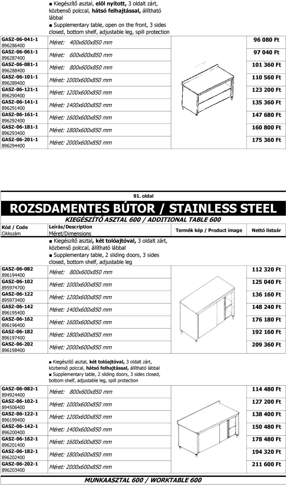 adjustable leg, spill protection Méret: 400x600x850 mm Méret: 600x600x850 mm 96 080 Ft 97 040 Ft 101 360 Ft 110 560 Ft 123 200 Ft 135 360 Ft 147 680 Ft 160 800 Ft 175 360 Ft 91.