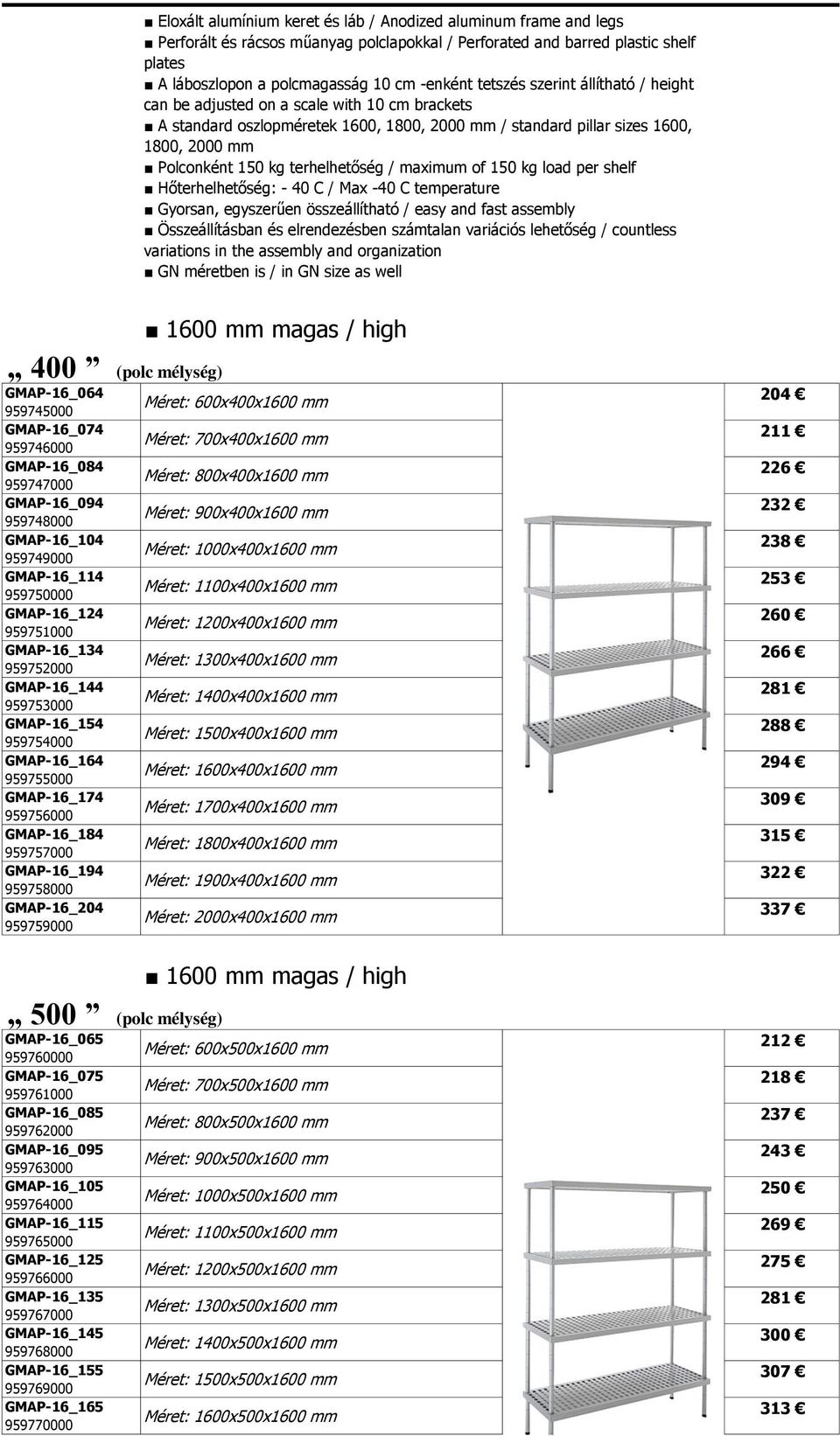 terhelhetőség / maximum of 150 kg load per shelf Hőterhelhetőség: - 40 C / Max -40 C temperature Gyorsan, egyszerűen összeállítható / easy and fast assembly Összeállításban és elrendezésben számtalan