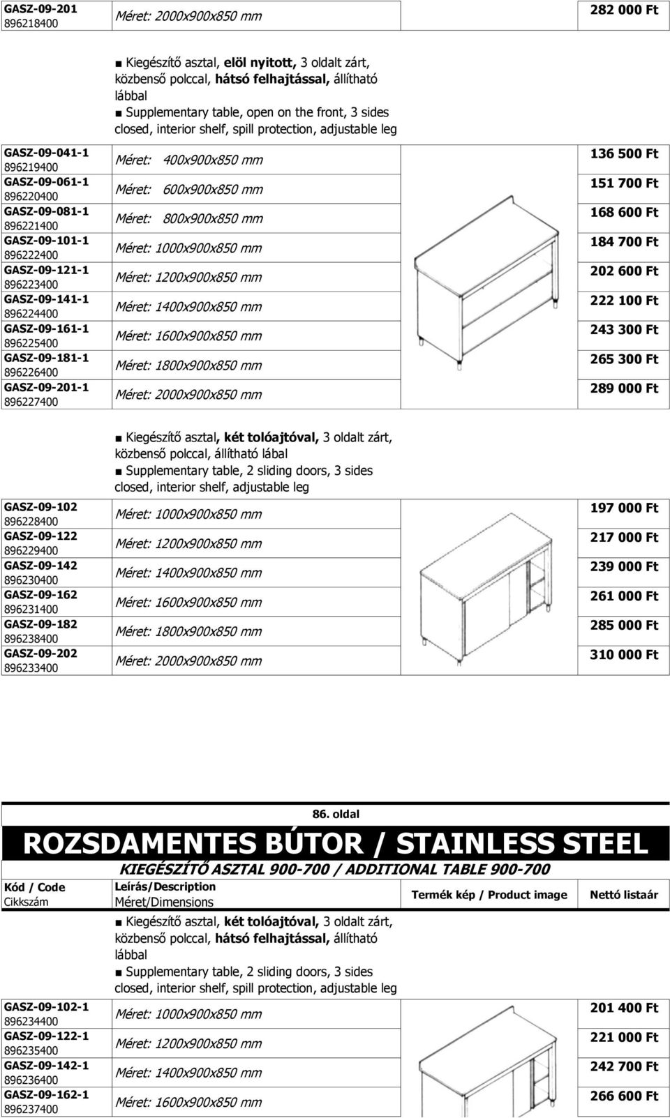 open on the front, 3 sides closed, interior shelf, spill protection, adjustable leg Méret: 400x900x850 mm Méret: 600x900x850 mm Méret: 800x900x850 mm Méret: 1000x900x850 mm Méret: 1200x900x850 mm