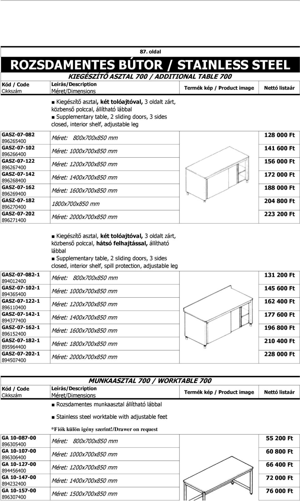 interior shelf, adjustable leg 1800x700x850 mm 128 000 Ft 141 600 Ft 156 000 Ft 172 000 Ft 188 000 Ft 204 800 Ft 223 200 Ft GASZ-07-082-1 894012400 GASZ-07-102-1 894365400 GASZ-07-122-1 896110400