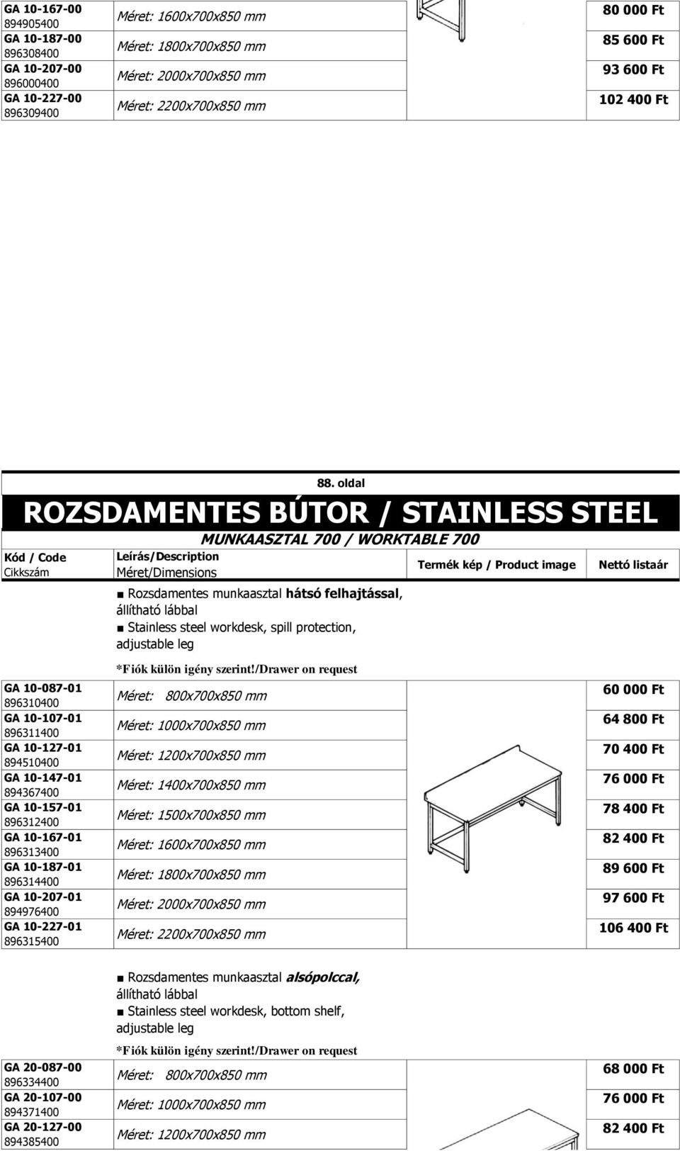 896314400 GA 10-207-01 894976400 GA 10-227-01 896315400 Rozsdamentes munkaasztal hátsó felhajtással, állítható lábbal Stainless steel workdesk, spill protection, adjustable leg Méret: 1500x700x850 mm