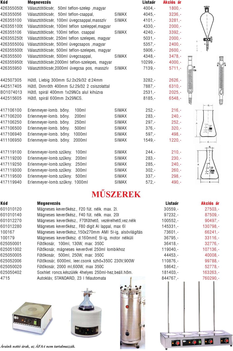 csappal SIMAX 4240,- 3392,- 426355250t Választótölcsér, 250ml teflon szelepes, magyar 5031,- 2000,- 426355500ü Választótölcsér, 500ml üvegcsapos,magyar 5357,- 2400,- 426355500t Választótölcsér, 500ml