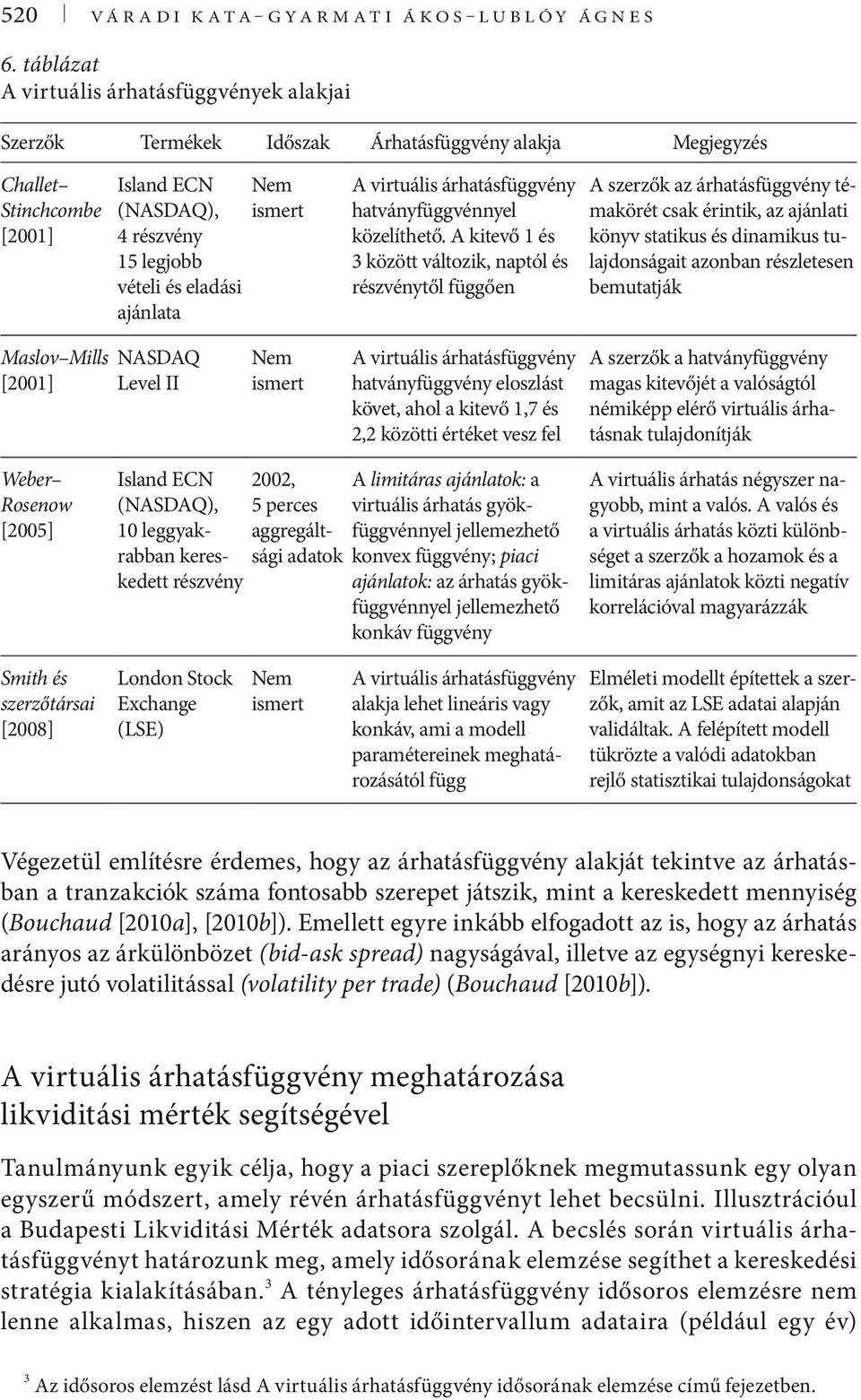 eladási ajánlata A virtuális árhatásfüggvény hatványfüggvénnyel közelíthető.