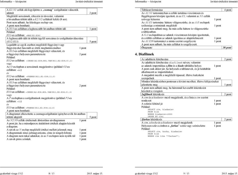 A H11-es cellában a leghosszabb hivatalban töltött id H11-es cellában: =MAX(E2:E38) A leghosszabb idt itt töltött ügyfél sorszáma és szolgáltatásválasztása (H12:H13) Legalább az egyik esetben