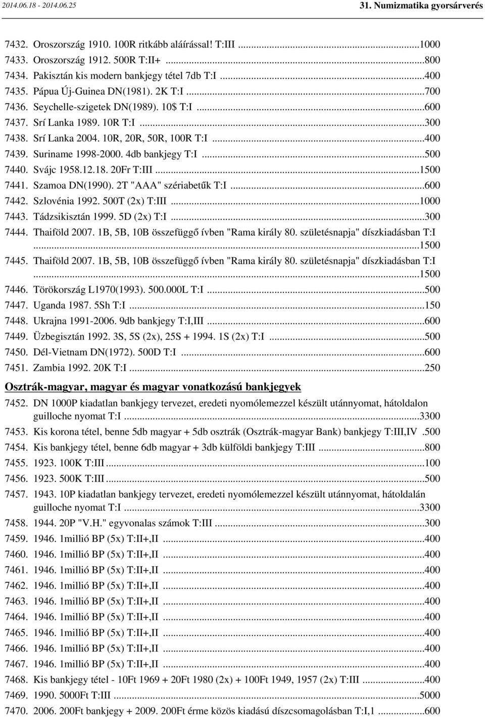 Svájc 1958.12.18. 20Fr T:III...1500 7441. Szamoa DN(1990). 2T "AAA" szériabetűk T:I...600 7442. Szlovénia 1992. 500T (2x) T:III...1000 7443. Tádzsikisztán 1999. 5D (2x) T:I...300 7444. Thaiföld 2007.