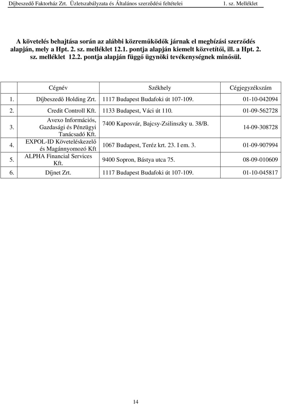 1117 Budapest Budafoki út 107-109. 01-10-042094 2. Credit Controll Kft. 1133 Budapest, Váci út 110. 01-09-562728 3. 4. 5. Avexo Információs, Gazdasági és Pénzügyi Tanácsadó Kft.