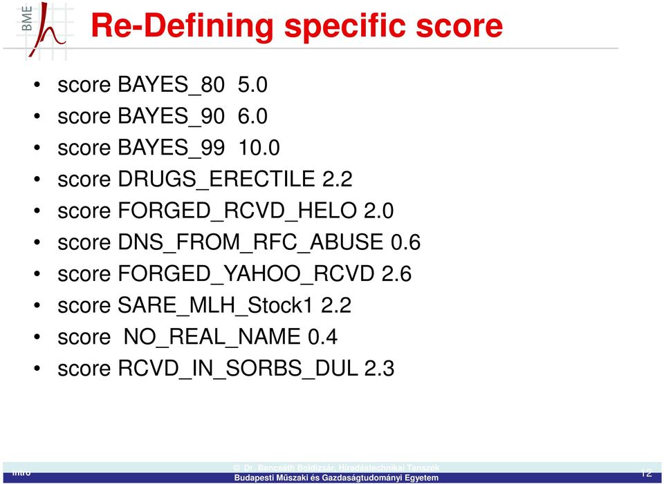2 score FORGED_RCVD_HELO 2.0 score DNS_FROM_RFC_ABUSE 0.