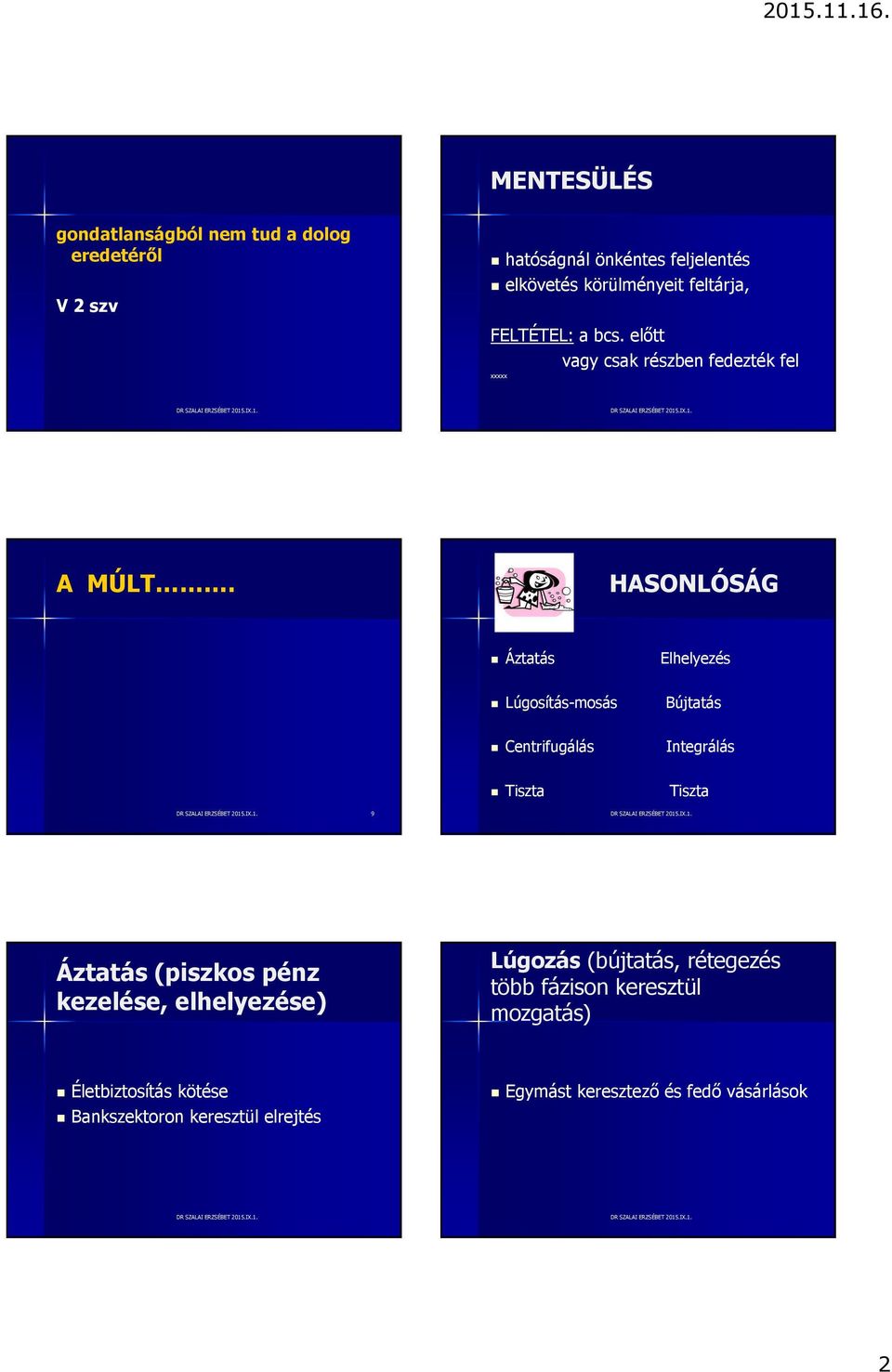 HASONLÓSÁG Áztatás Elhelyezés Lúgosítás-mosás Bújtatás Centrifugálás Integrálás Tiszta Tiszta 9 Áztatás (piszkos pénz