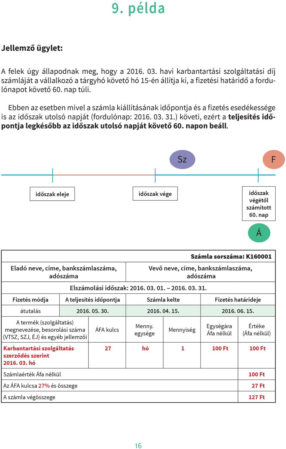 Ebben az esetben mivel a számla kiállításának időpontja és a fizetés esedékessége is az időszak utolsó napját (fordulónap: 2016. 03. 31.