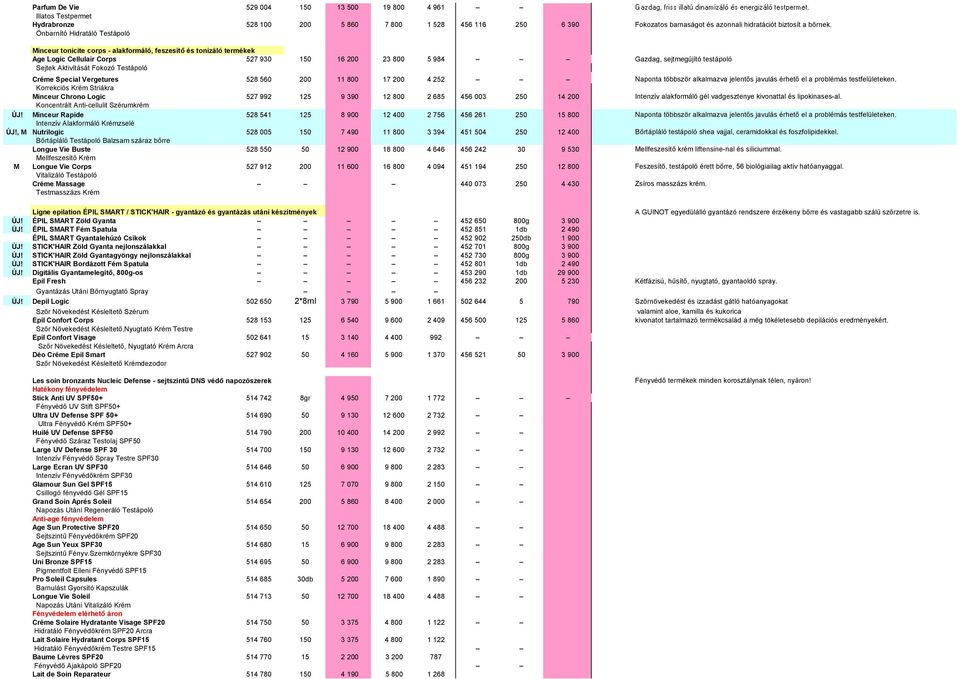 Aktivítását Fokozó Testápoló Créme Special Vergetures 528 560 200 11 800 17 200 4 252 Naponta többször alkalmazva jelentős javulás érhető el a problémás testfelületeken.