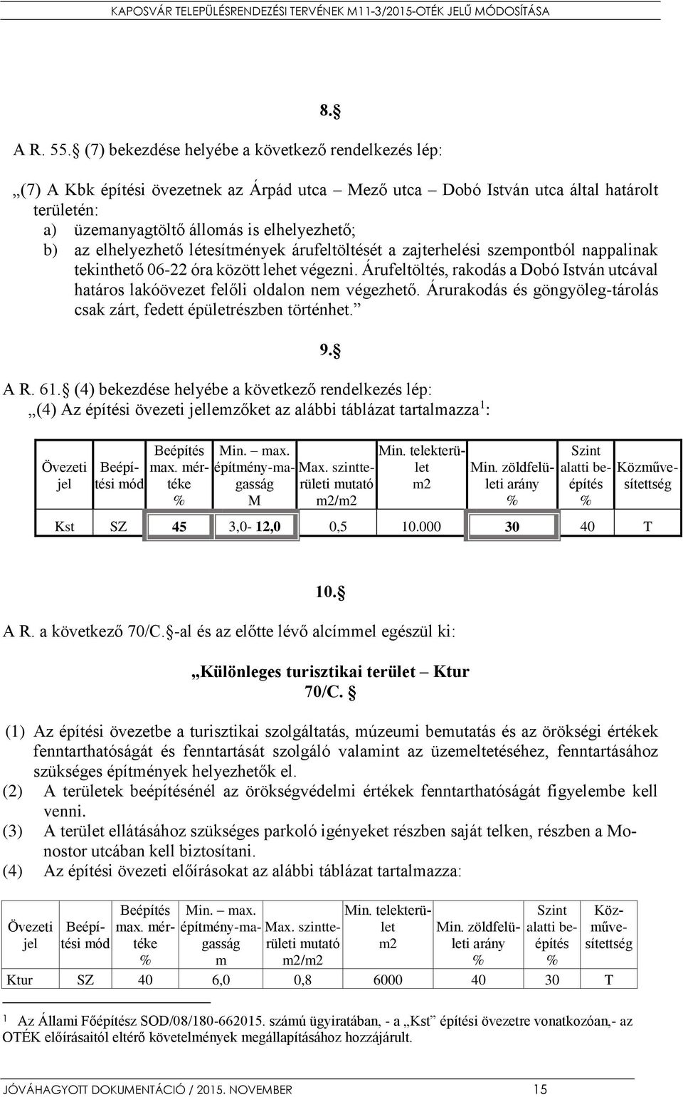 elhelyezhető létesítmények árufeltöltését a zajterhelési szempontból nappalinak tekinthető 06-22 óra között lehet végezni.