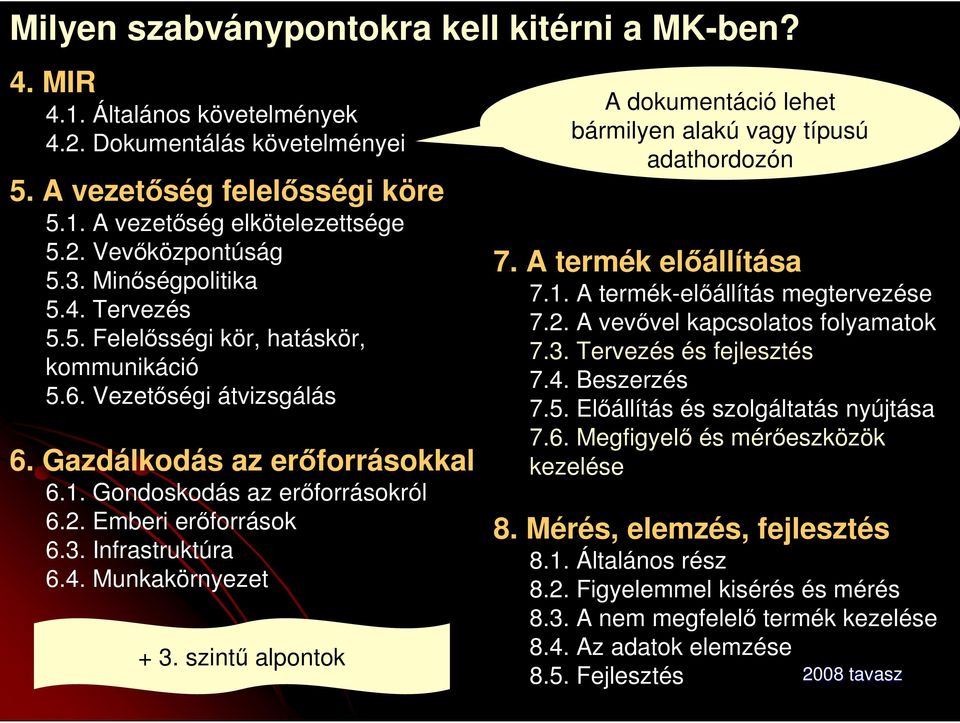 3. Infrastruktúra 6.4. Munkakörnyezet + 3. szintű alpontok A dokumentáció lehet bármilyen alakú vagy típusú adathordozón 7. A termék előállítása 7.1. A termék-előállítás megtervezése 7.2.